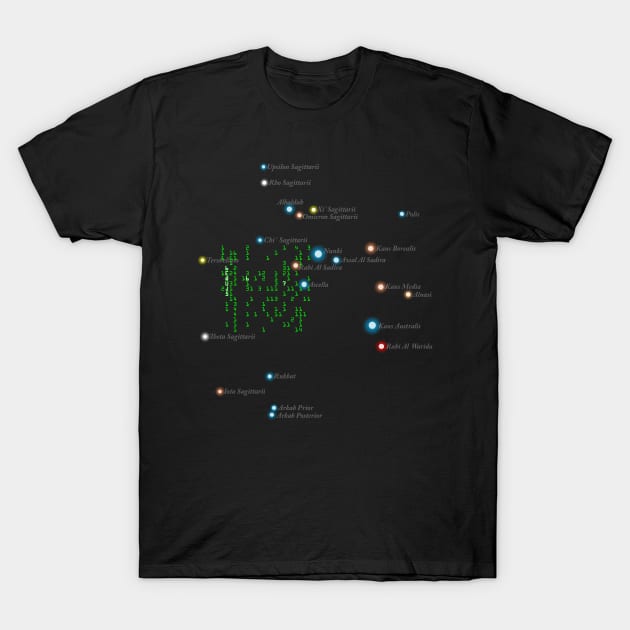 Wow! Signal (with starfield) T-Shirt by GloopTrekker